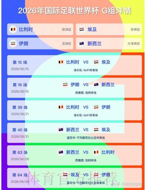 2026美加墨世界杯实时比分最新